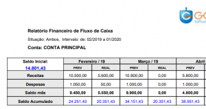 blog business company, Blog