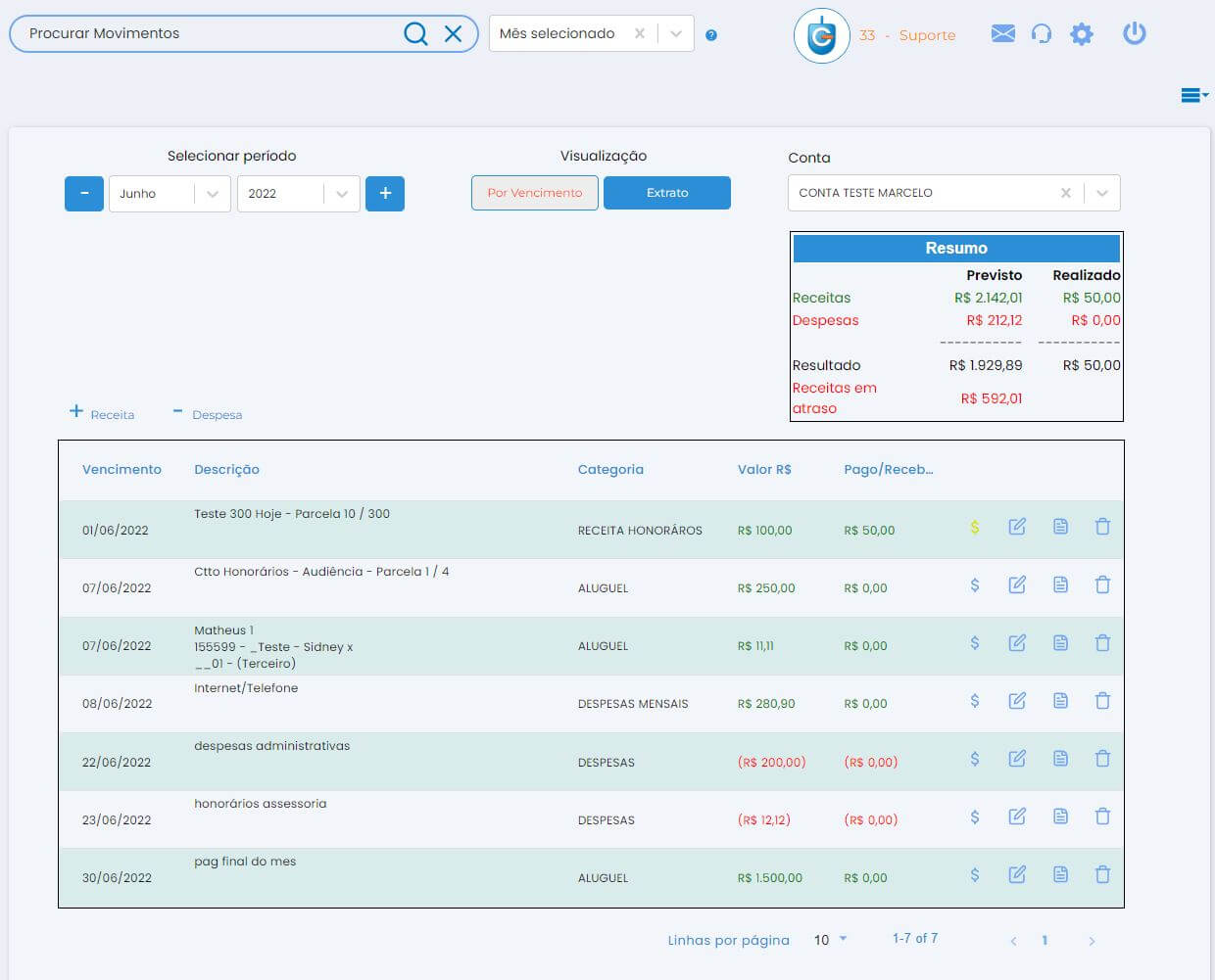 novo painel financeiro