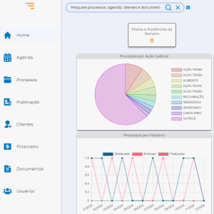 software jurídico gojur, Software Jurídico